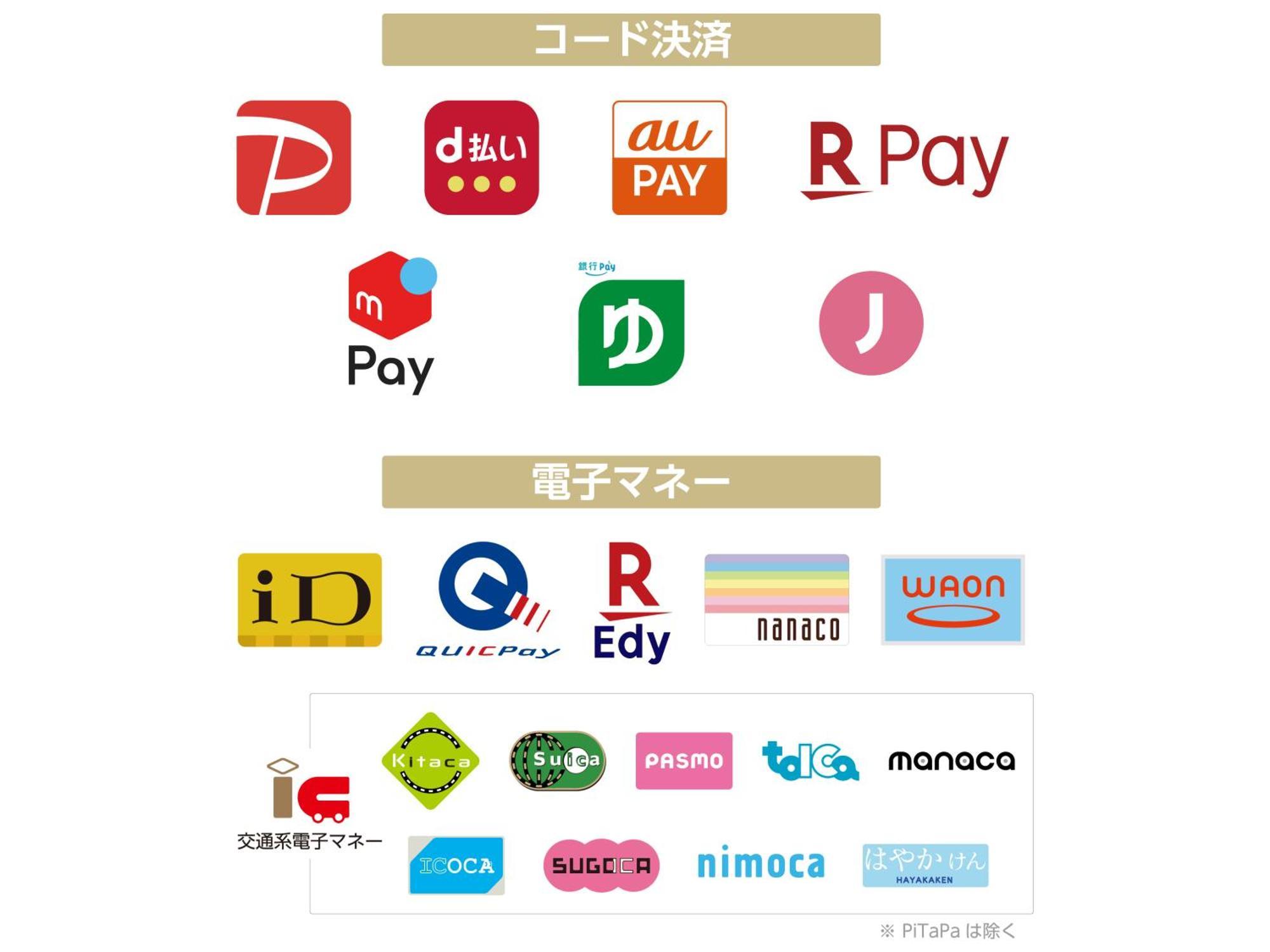 Apa Hotel & Resort Osaka Namba Ekimae Tower Ngoại thất bức ảnh